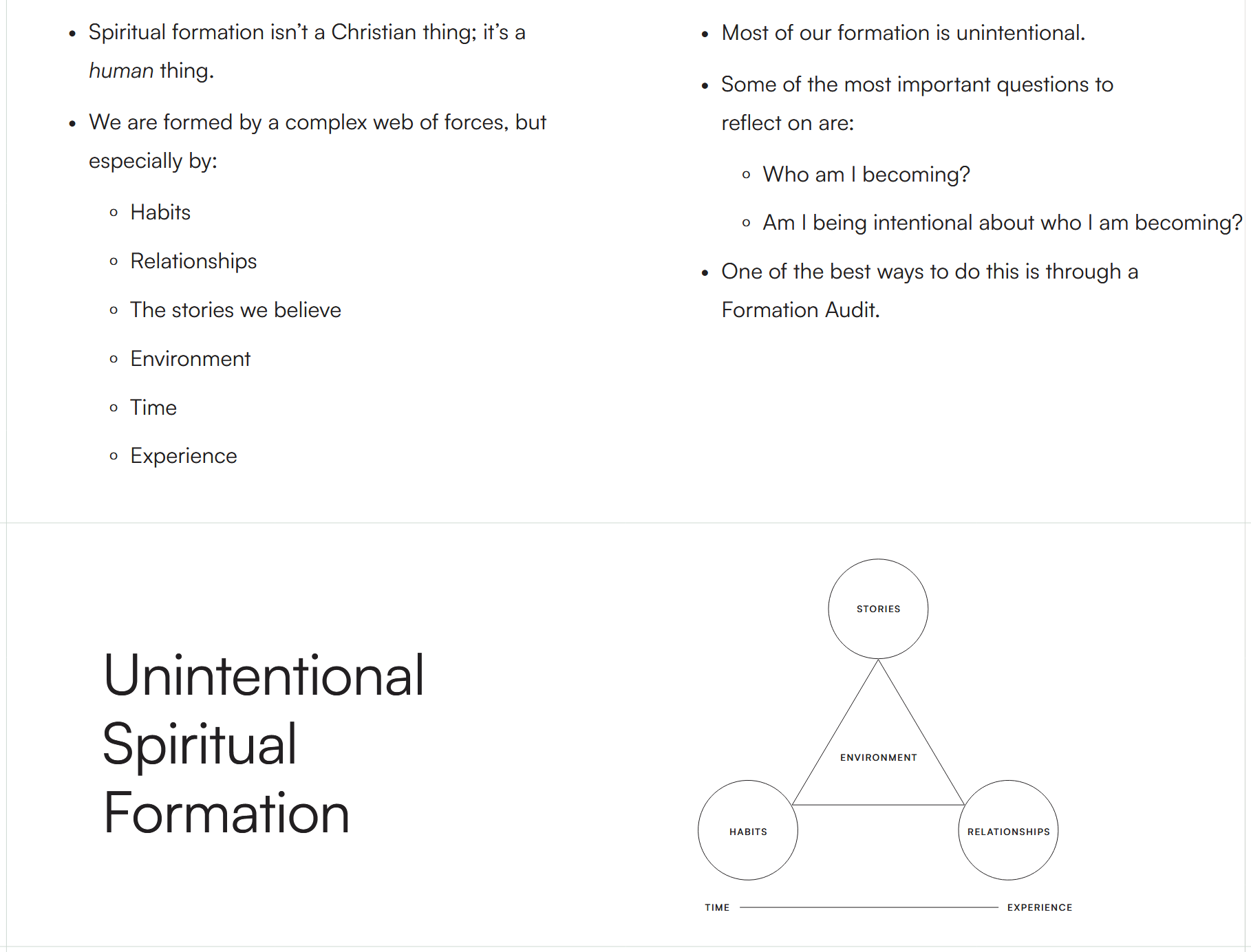 Spiritual formation graphic